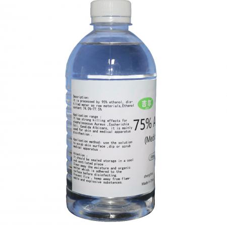 پخش و توزیع الکل صنعتی در کشور